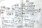 ４〜６年児童対象メディア学習会